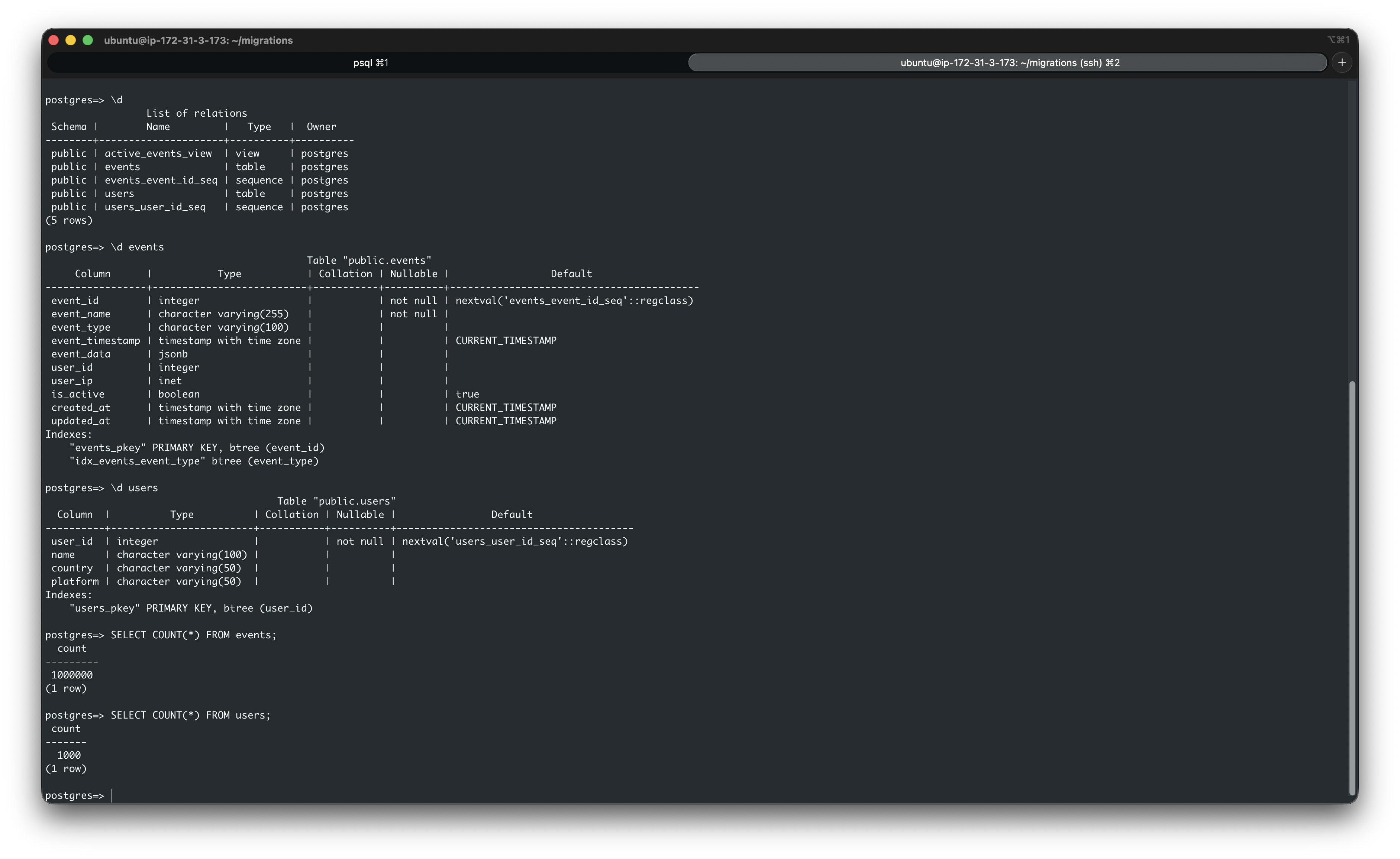 Исходная схема таблиц PostgreSQL